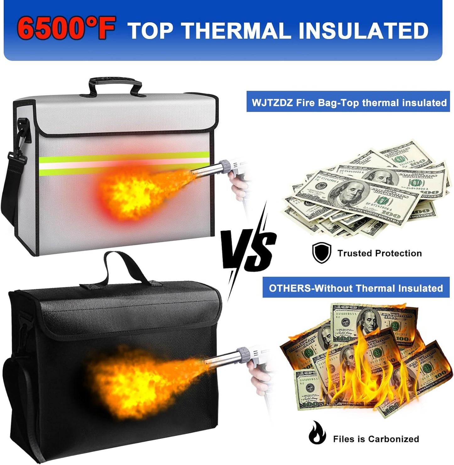 File Organizer Bag with Removable Folder Layers/Wallet,6500°F Fireproof Document Organizer with Lock&Reflective Strip,Portable Home Travel Safe Storage Box for Important Documents(14.1x9.5x4.2 inches)