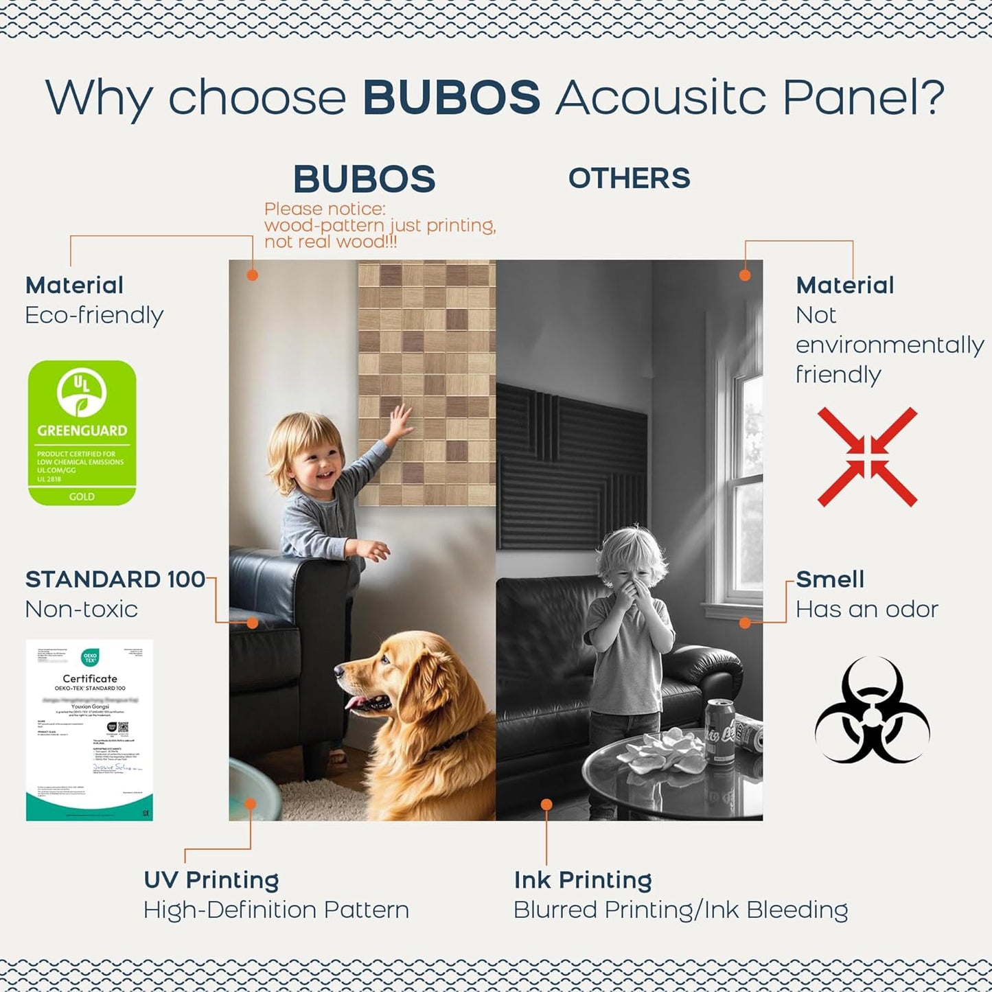 BUBOS Large Acoustic Panels,6 Pack Wood-Pattern Printing Soundproof Wall Panels, Total Size 70.8 x 47.2 Inches Self-Adhesive Decorative Sound Absorbing Panels for Studio, Home,36-Cell Parquet Weave