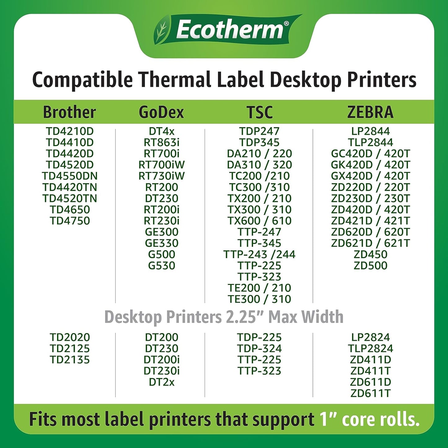 4" x 6" Thermal Labels | 4 Rolls | 1100 Labels | fits Zebra, Munbyn, Rollo, Godex, Arkscan, iDPRT, Offnova Thermal Label Printers and More | Blank White Adhesive Stickers by Ecotherm