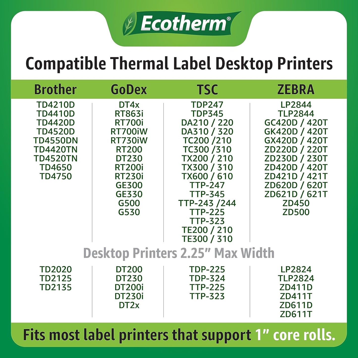 2.25" x .75" Thermal Labels | 6 Rolls | 19890 Labels | fits Zebra, Munbyn, Rollo, Godex, Arkscan, iDPRT, Offnova Thermal Label Printers and More | Blank White Adhesive Stickers by Ecotherm