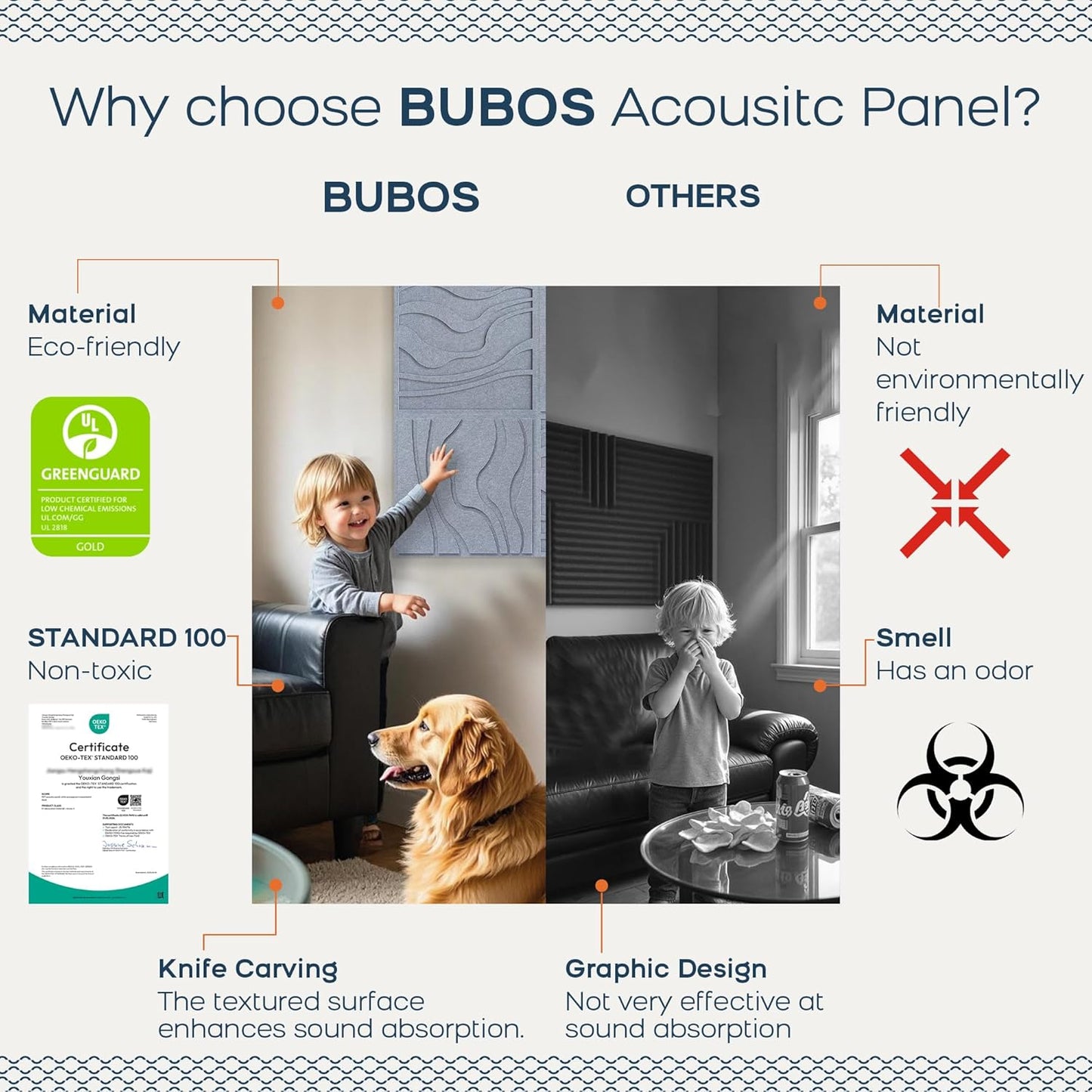 BUBOS Large Acoustic Panels, 6-Pack Soundproof Wall Panels Thickened 23.6 x 23.6 Inches, Self-adhesive Sound Absorbing Panels Decorative for Recording Studio Office Home Theater, Dark Grey