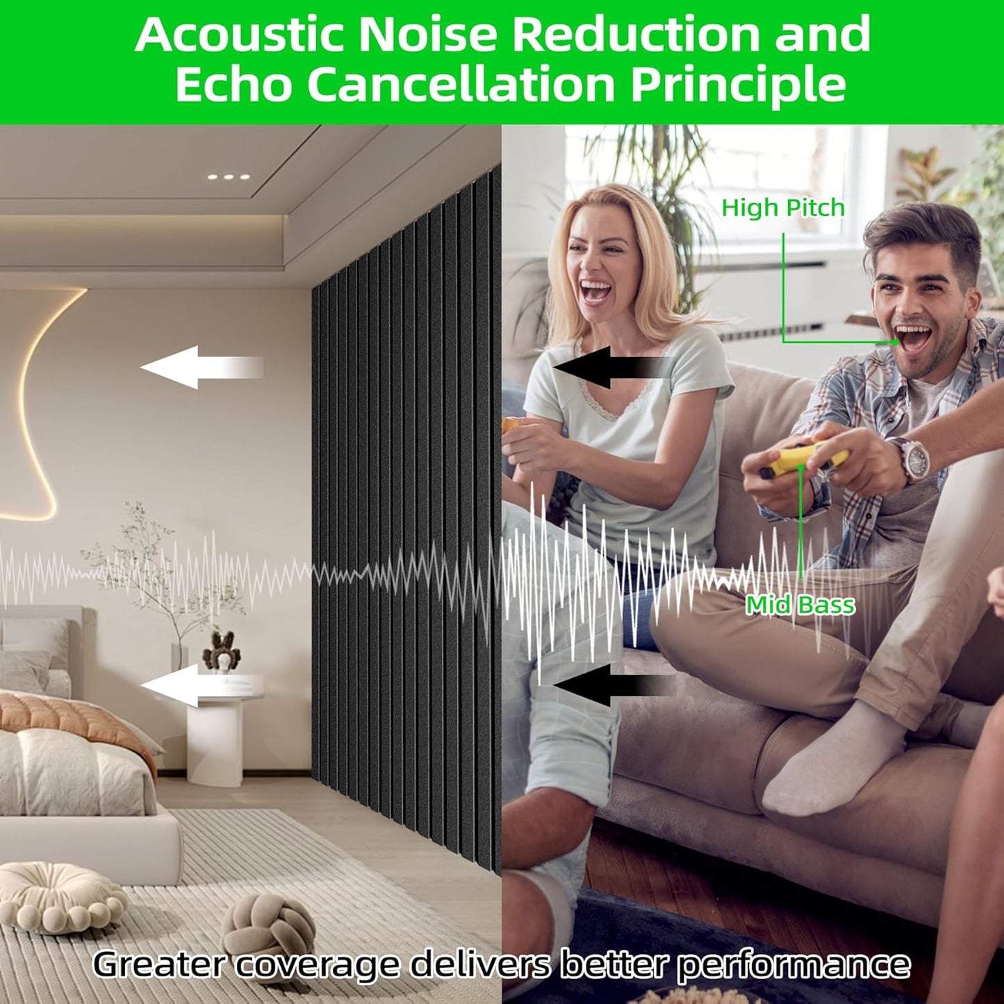 10 Pack Sound Proof Foam Panels for Walls 47.2"x23.6" Large Acoustic Panels Sound Absorbing, Self-Adhesive Soundproof Wall Panels for Home Studio, Office, Recording, Black (10 Pack Black)