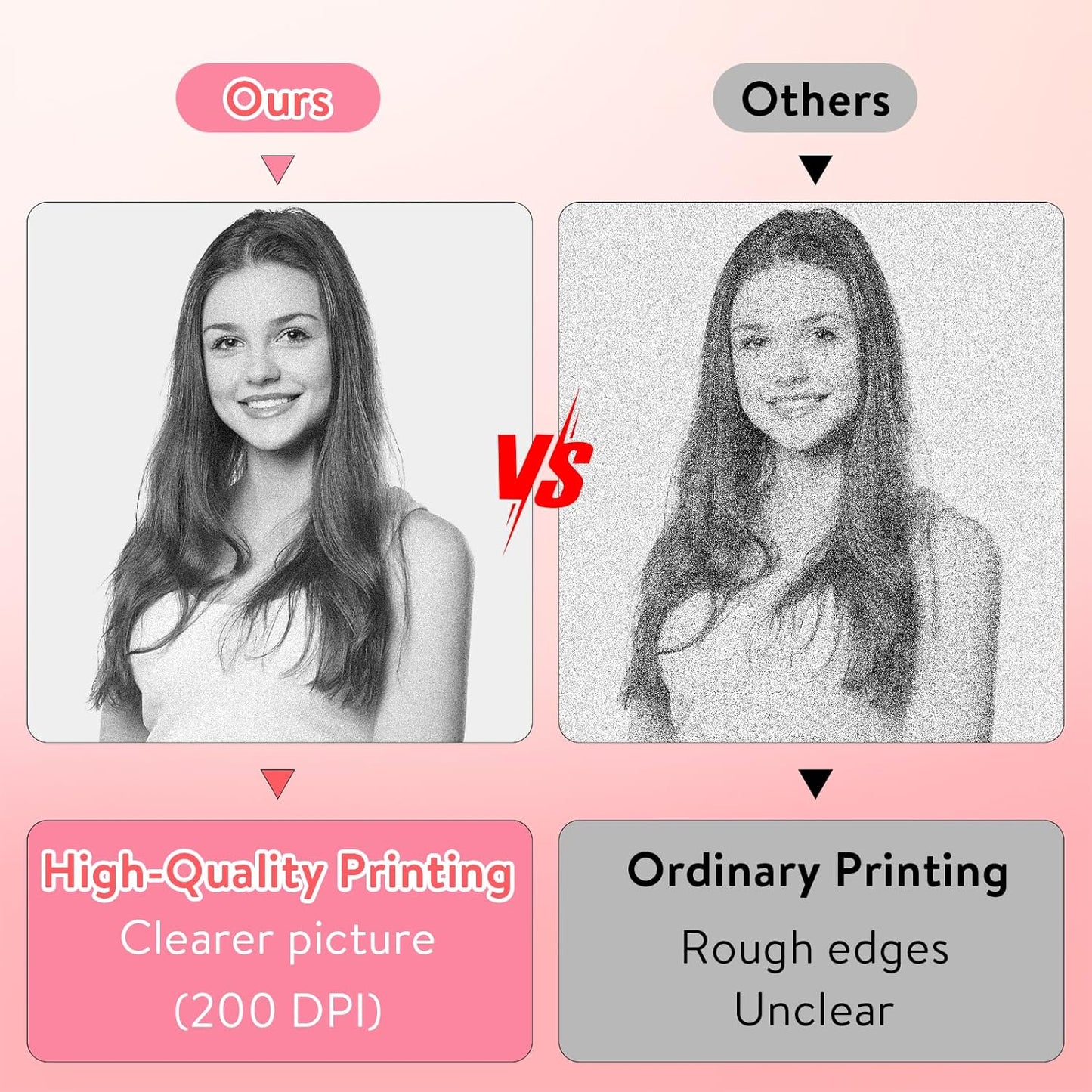 HuiJuKeJi Mini Sticker Printer Bluetooth Smart Pocket Inkless Thermal Printer with 11 Rolls Thermal Paper and Sticker for iOS&Android, Portable Receipt Printer for Photo Note Memo (Rose)