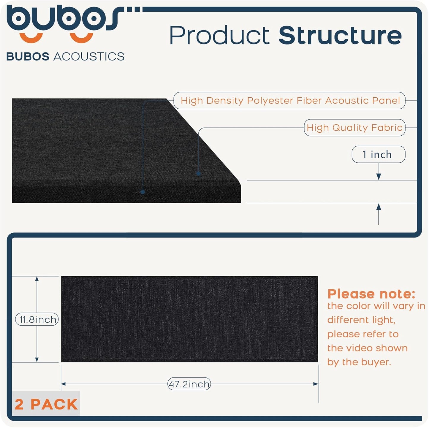 BUBOS 2 PCS Acoustic Panels,47.2''x11.8'' Fabric Soundproof Wall Panels,Self-adhesive Sound Absorbing Panels for Studios, Office, Home Theater, Fabric-Clad-N Matte Black