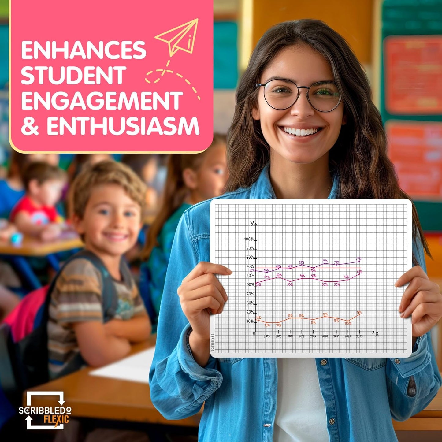 SCRIBBLEDO Small Grid Dry Erase Sheets 9”x12” Math Practice Small White Board Sheets Math Manipulatives Quad Graph Whiteboard Sheets Math Supplies Homeschool Teacher Students Classroom Pack of 10