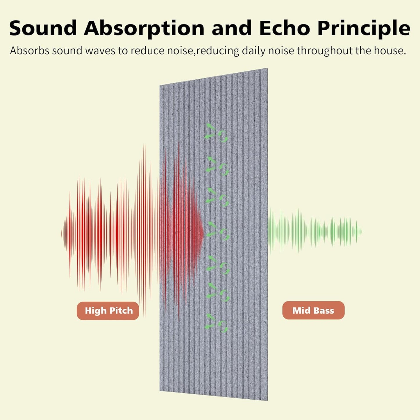 Acoustic Panels,10 Pack Sound Panels Noise Reducing for Walls,48"x24"x0.4" Soundproof Wall Panels,High-Density Acoustic Wall Panels,Decorative Wall Sound Absorbing Panel,Silver Gray