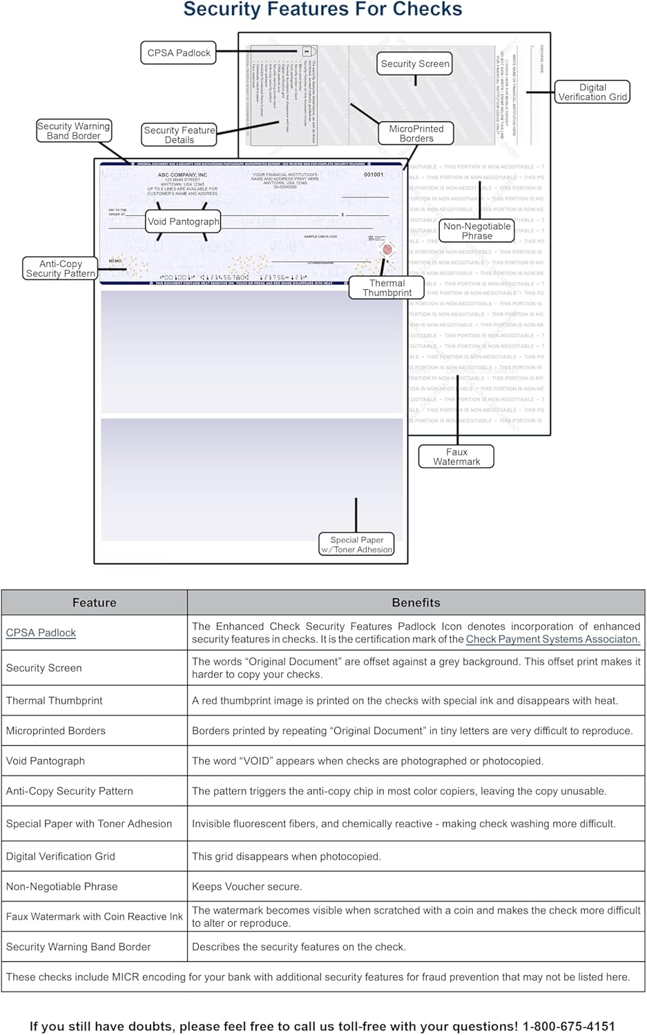 Green High Security Checks on Top Compatible w/QB accounting software - Custom Computer Checks on Top (2000)
