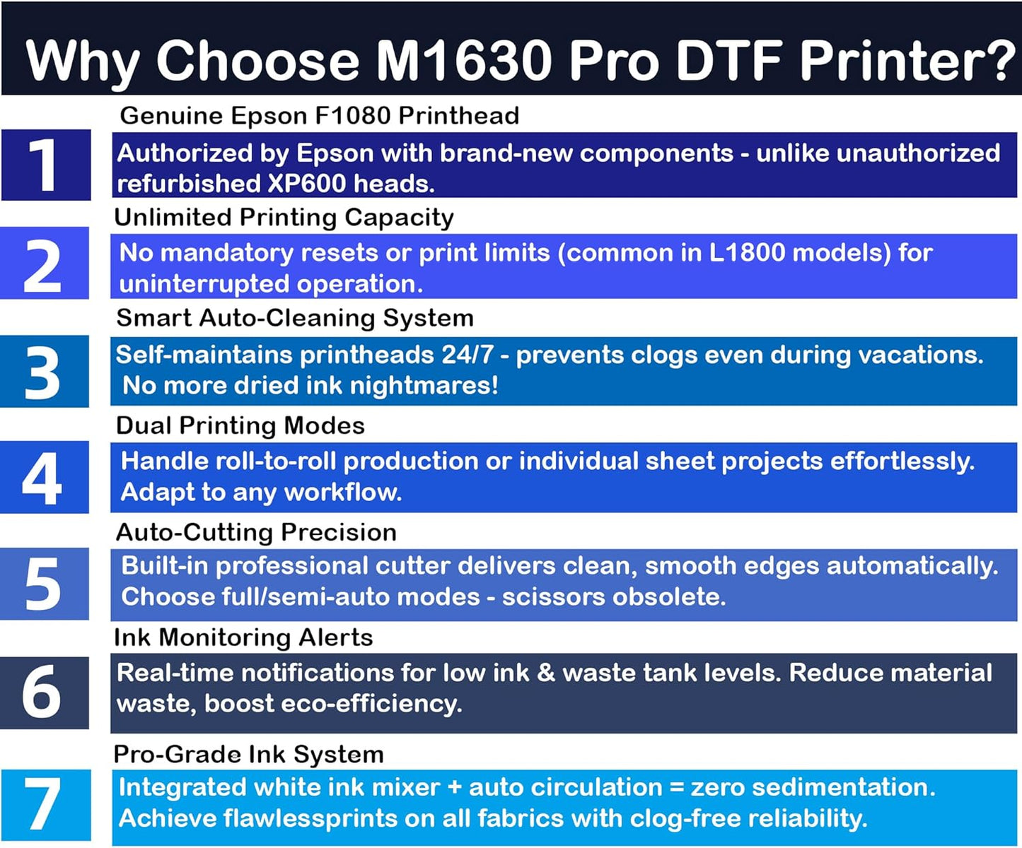 Lancelot M1630 Pro DTF Printer Bundle: Ultimate Automatic T-Shirt Printing Station w/Smart Maintenance, Mobile Workstation & Pro-Grade Equipment – Perfect for Startups & Small Businesses