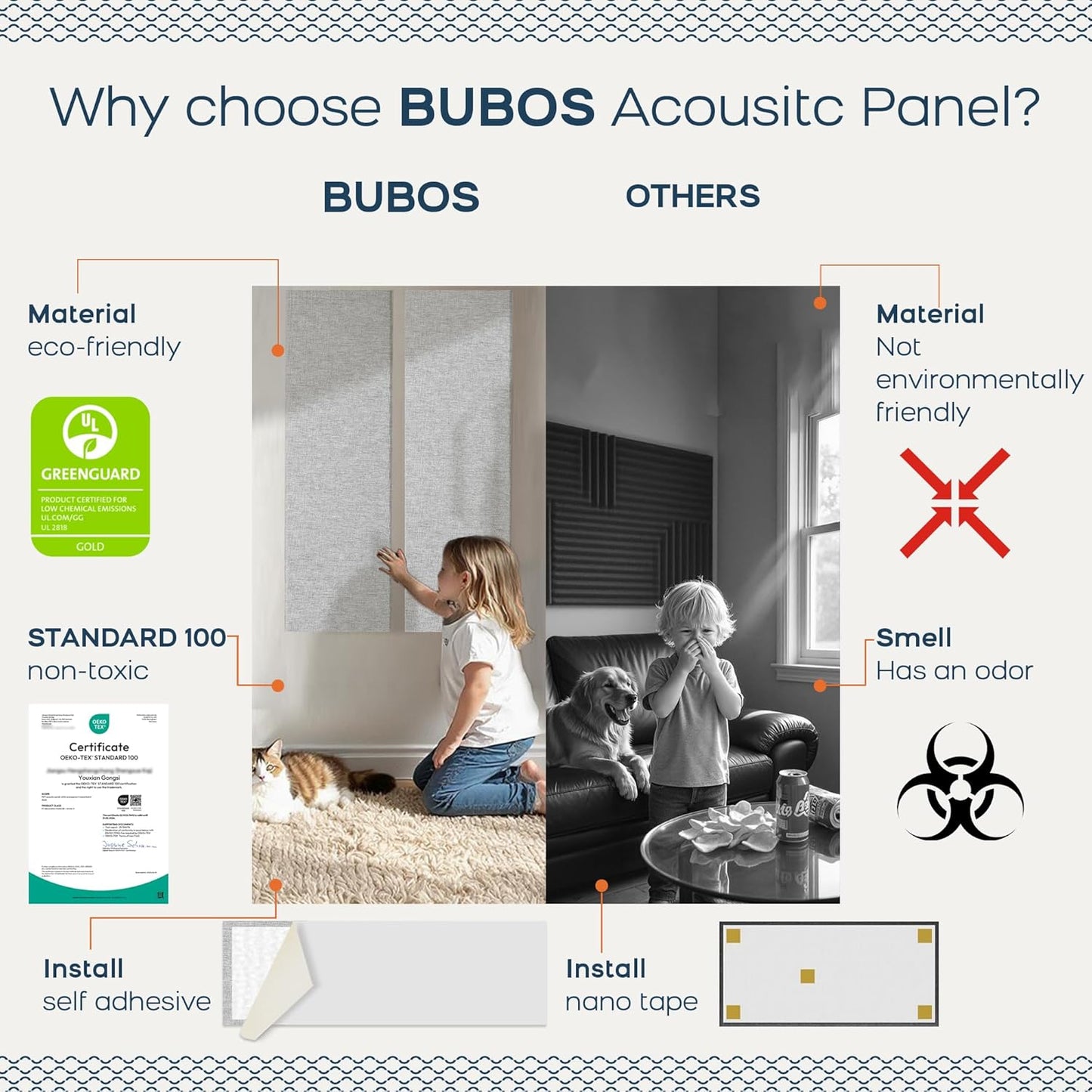 BUBOS 2 PCS Acoustic Panels,47.2''x11.8'' Fabric Soundproof Wall Panels,Self-adhesive Sound Absorbing Panels for Studios, Office, Home Theater, Fabric-Clad-N Light Grey