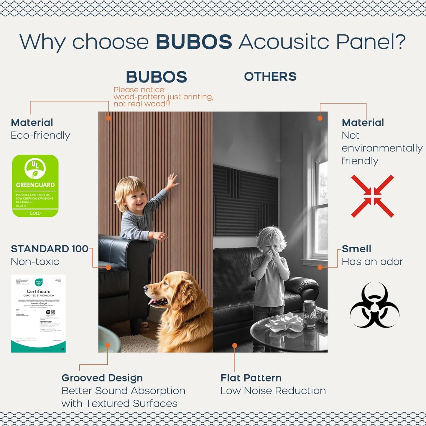 BUBOS 4 Pack Large Acoustic Panels,47.2"x23.6"Acoustic Wall Panel, Self-Adhesive Sound Proof Panel for Walls,Decorative Soundproof Panels for Recording Studio&Office (Walnut)