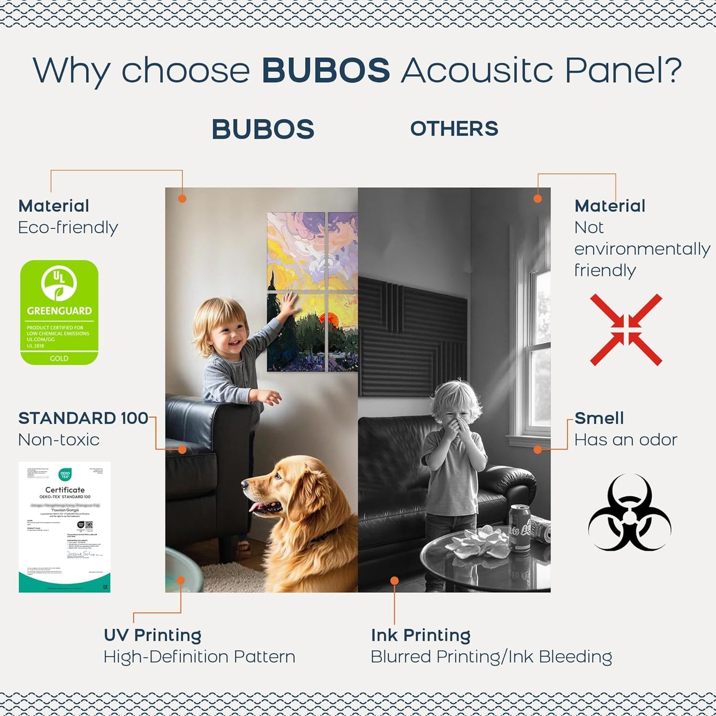 BUBOS 8 Pack Art Acoustic Panels Soundproof Wall Panel,47.2X31.4 Inches Sound Absorbing Panel,Self-adhesive Decorative Acoustical Wall Panels, Acoustic Treatment for Ceiling Home Office(Oil Painting)