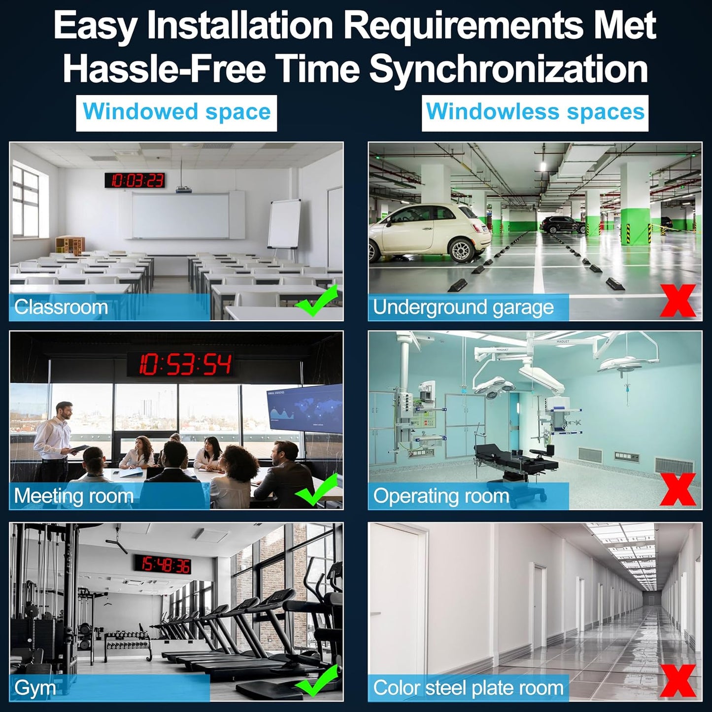 Large Digital Wall Clock 28" with GPS Auto-Sync, Remote Control & Timer, Wall-Mounted for Classroom, Office, Gym, Conference Room