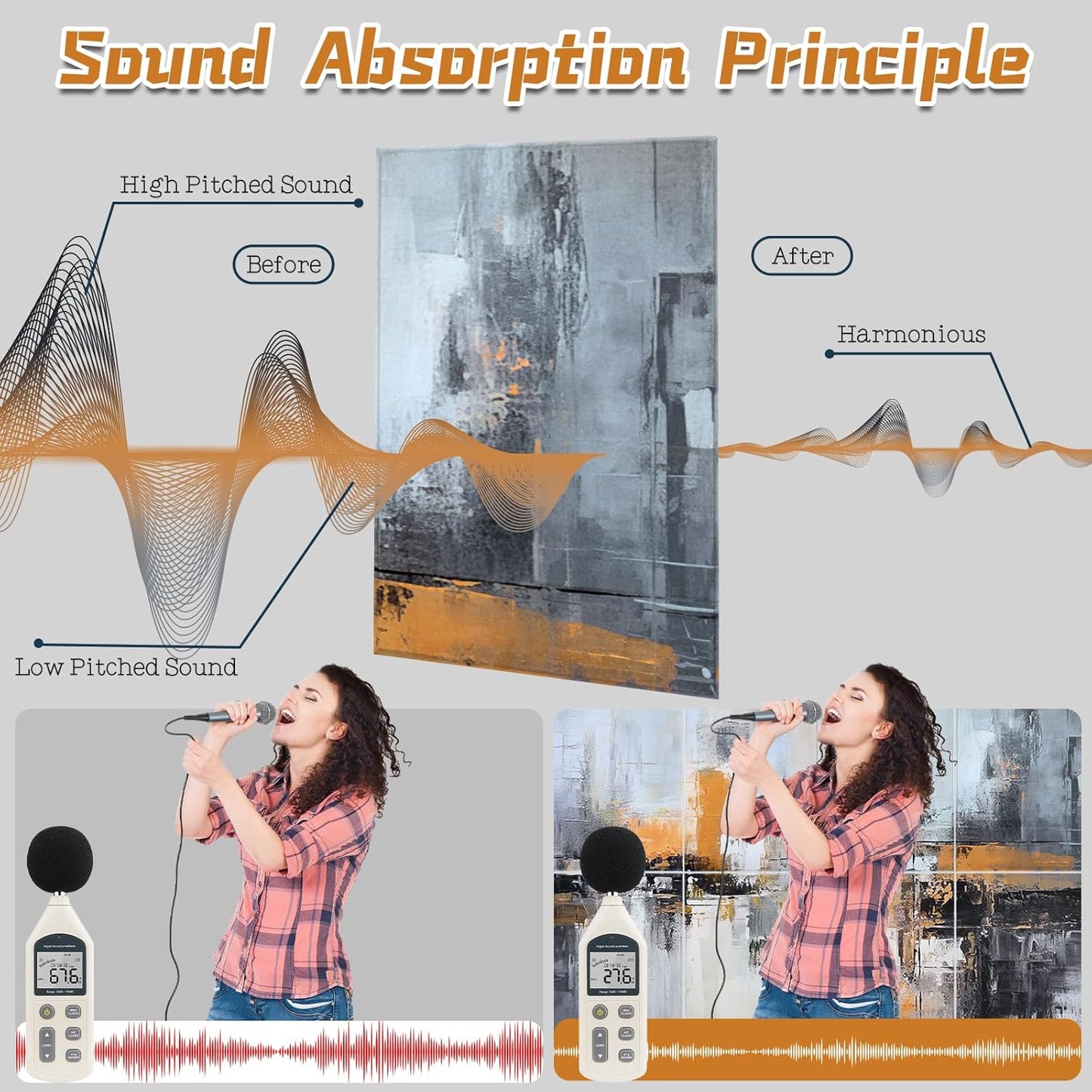 8 Pack Acoustic Panels, Soundproof Wall Panels, 48X32in Sound Proof Panels for Walls, Sound Absorbing Wall Art Decorative, Sound Dampening Panels for Recording, Home Studio(After-rain City)