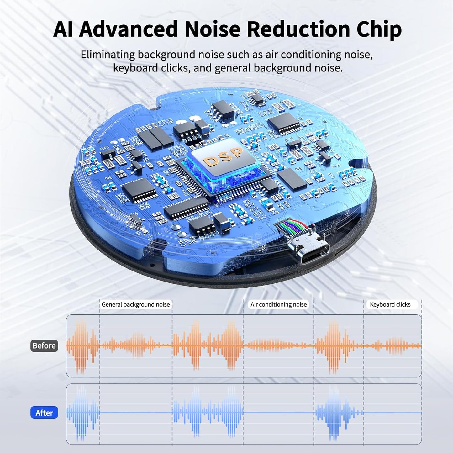 USB Microphone No Speaker,Desktop Computer Mic, Mute Button with LED Indicator,AI Noise Reduction,Plug & Play Omnidirectional Condenser PC Laptop Mics,for Online Calls/Class/Recording Video