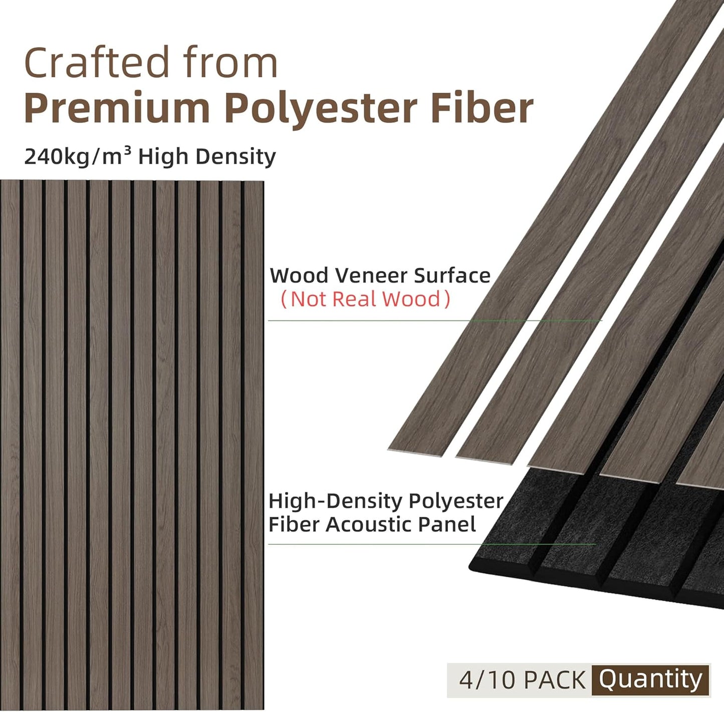 TO-TH Wood-Look Acoustic Wall Panels, 10 Pack 47.2” x 23.6” Acoustic Panels, Decorative Sound Absorbers Sound Dampening Panels for Home, Office, Basement, Walnut