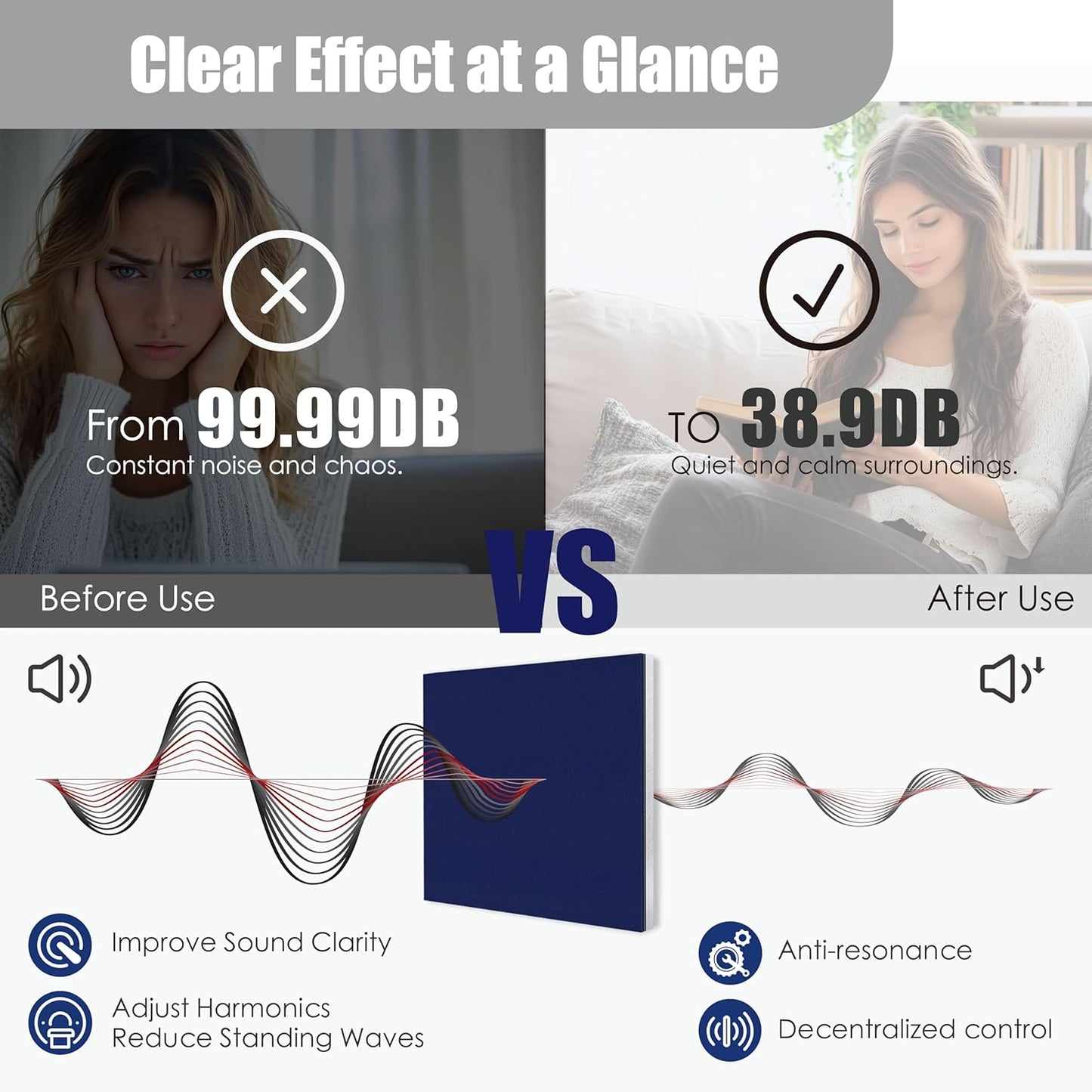 Soundbox Art Acoustic Panels 23.6"x23.6" Sound Absorbing Wall Panels, Decorative Panels for Noise Reduction, Ocean Depth, Studio, Home Theater, Office