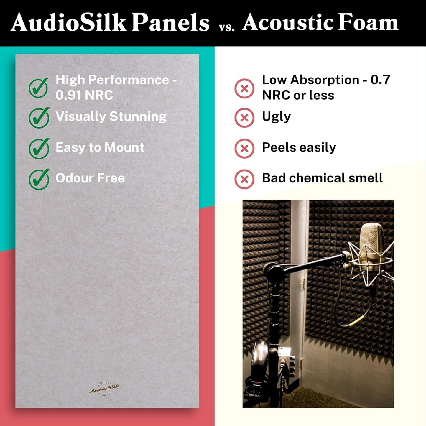 Acoustic Panels, 2 Pack, Large, 46" x 23", Black