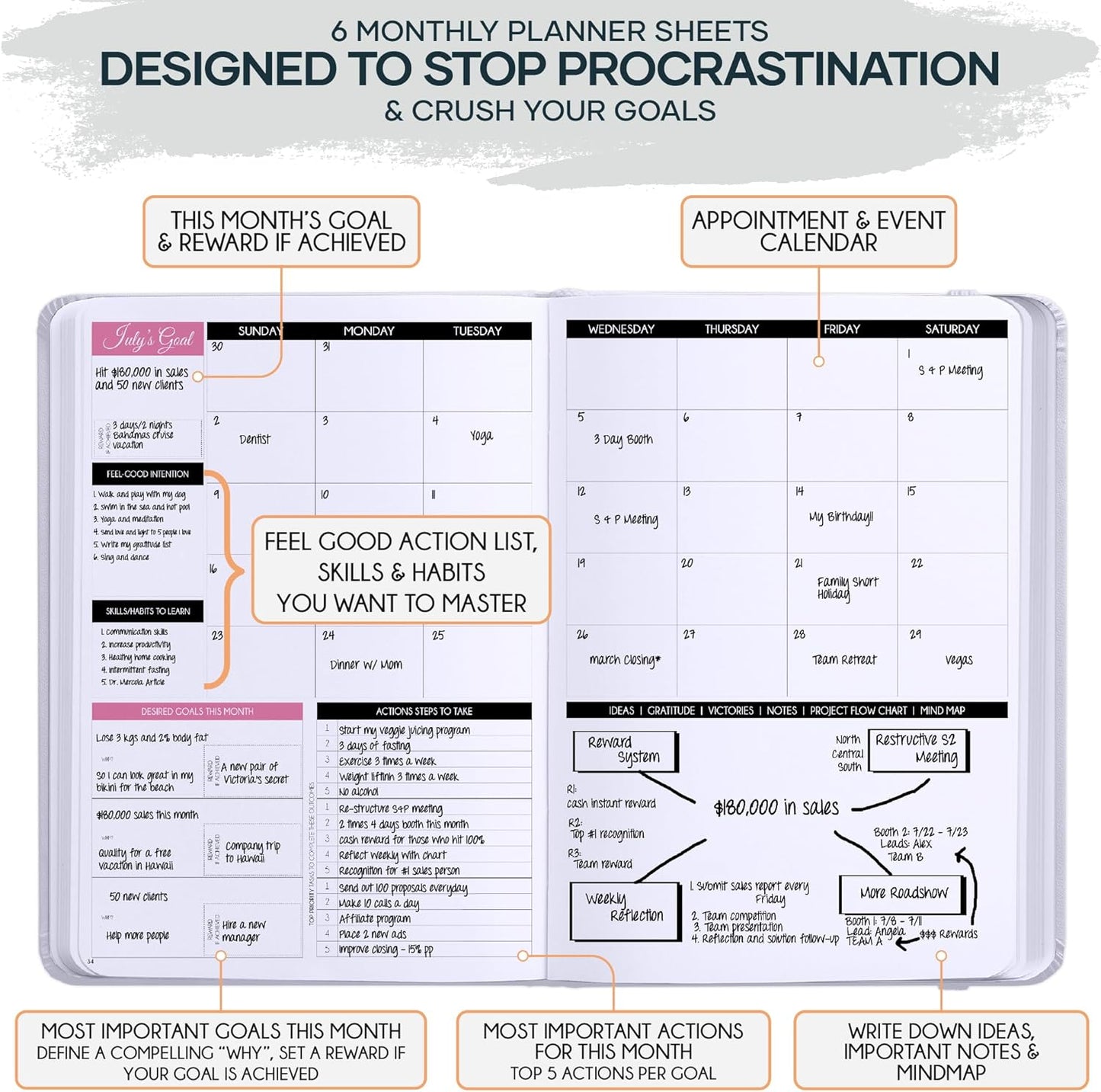 Guided Journal - Gratitude & Mental Health Journal for 5 Minute Daily | 90-Day Undated Planner for Positivity & Manifestation | Guided Mindfulness, Self Care & Reflection | Vision Board + Stickers