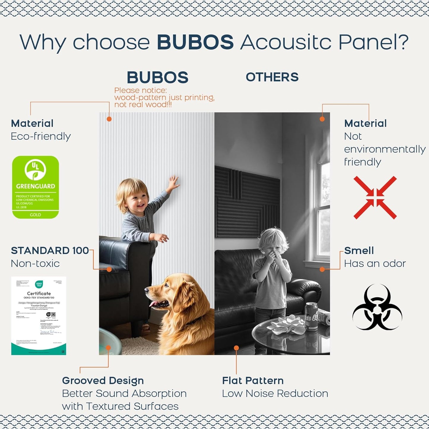 BUBOS 10 Pack Large Acoustic Panels,47.2" X 23.6" X 0.4" Acoustical Wall Panel,Self-Adhesive Sound Proof Foam Panels, Decorative Soundproof Wall Panels for Home Studio Office (White)