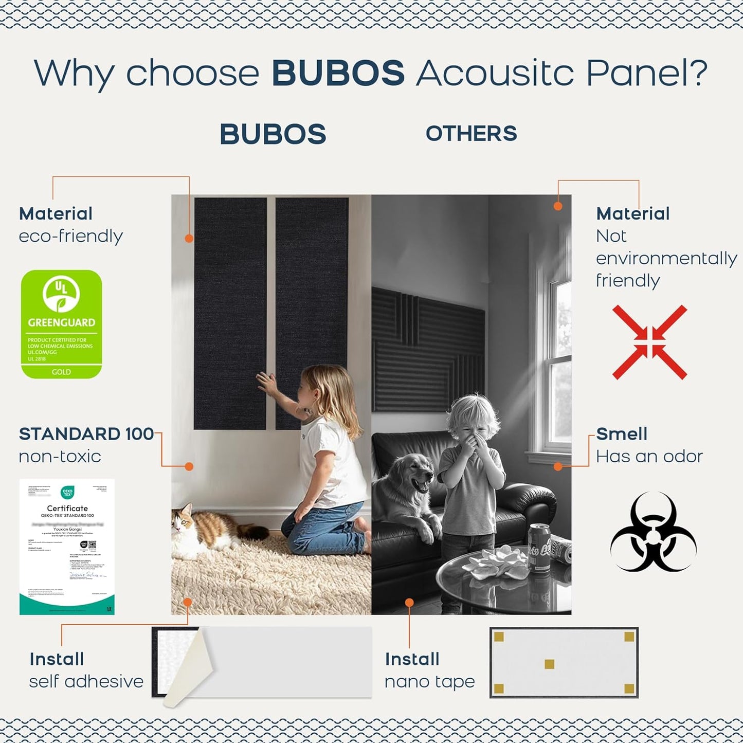 BUBOS 2 PCS Acoustic Panels,47.2''x11.8'' Fabric Soundproof Wall Panels,Self-adhesive Sound Absorbing Panels for Studios, Office, Home Theater, Fabric-Clad-N Matte Black