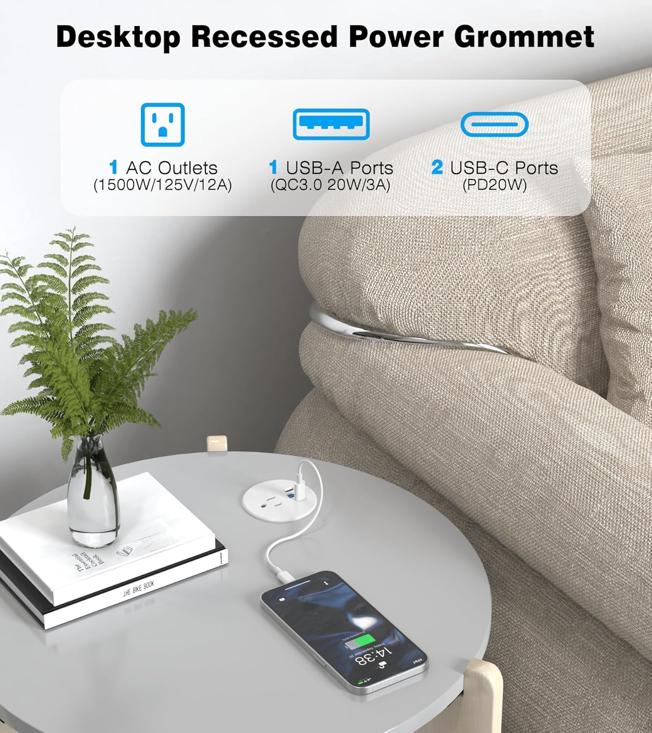 2 Pack Desk Grommet Power Outlet, 2.5 inch Desktop Recessed Outlet with 20W Fast Charging USB-C Port, Flush Mount Outlet for Conference Rooms, Office Tables, Furniture(ETL Listed)