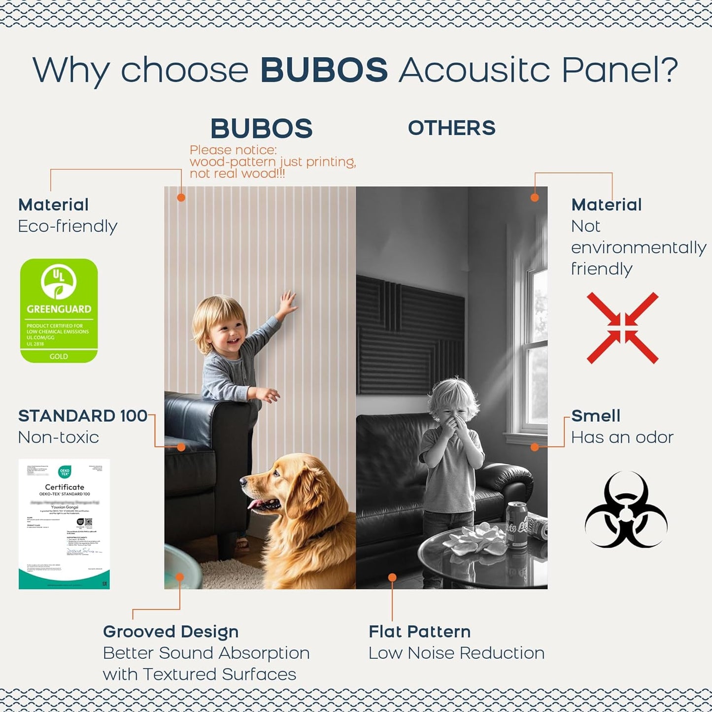 BUBOS 6 Pack Large Acoustic Panels,48x12Inch SoundProof Panels for Walls,Self Adhesive Acoustic Wall Panels,Decorative Sound Panels for Home Studio Office (Camel 02)