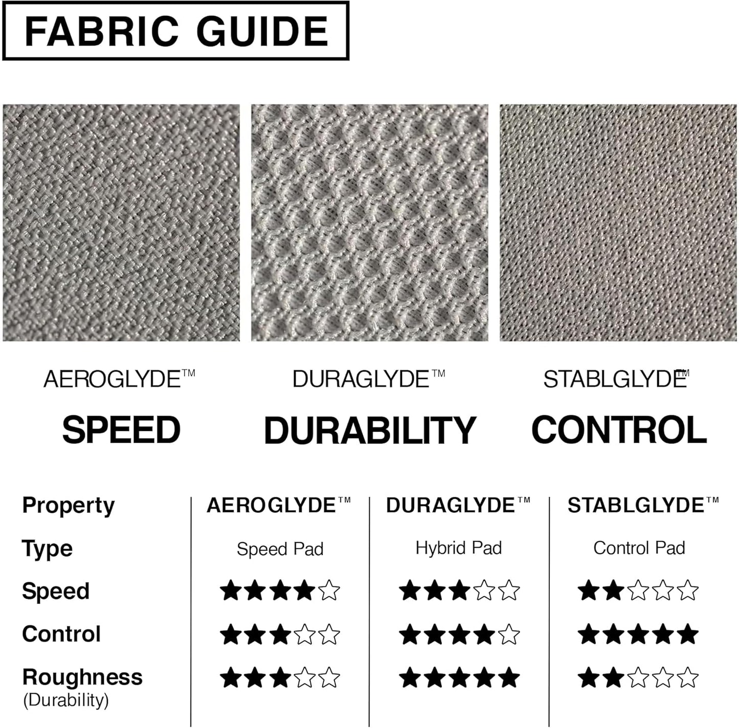 MPCO. Blueprints Large Gaming Desk Pad - 36" x 17" Duraglyde Fabric Pistol 38 – Black Desk Mats - Non-Slip, Washable, Smooth Glide for Precision Gaming & Work