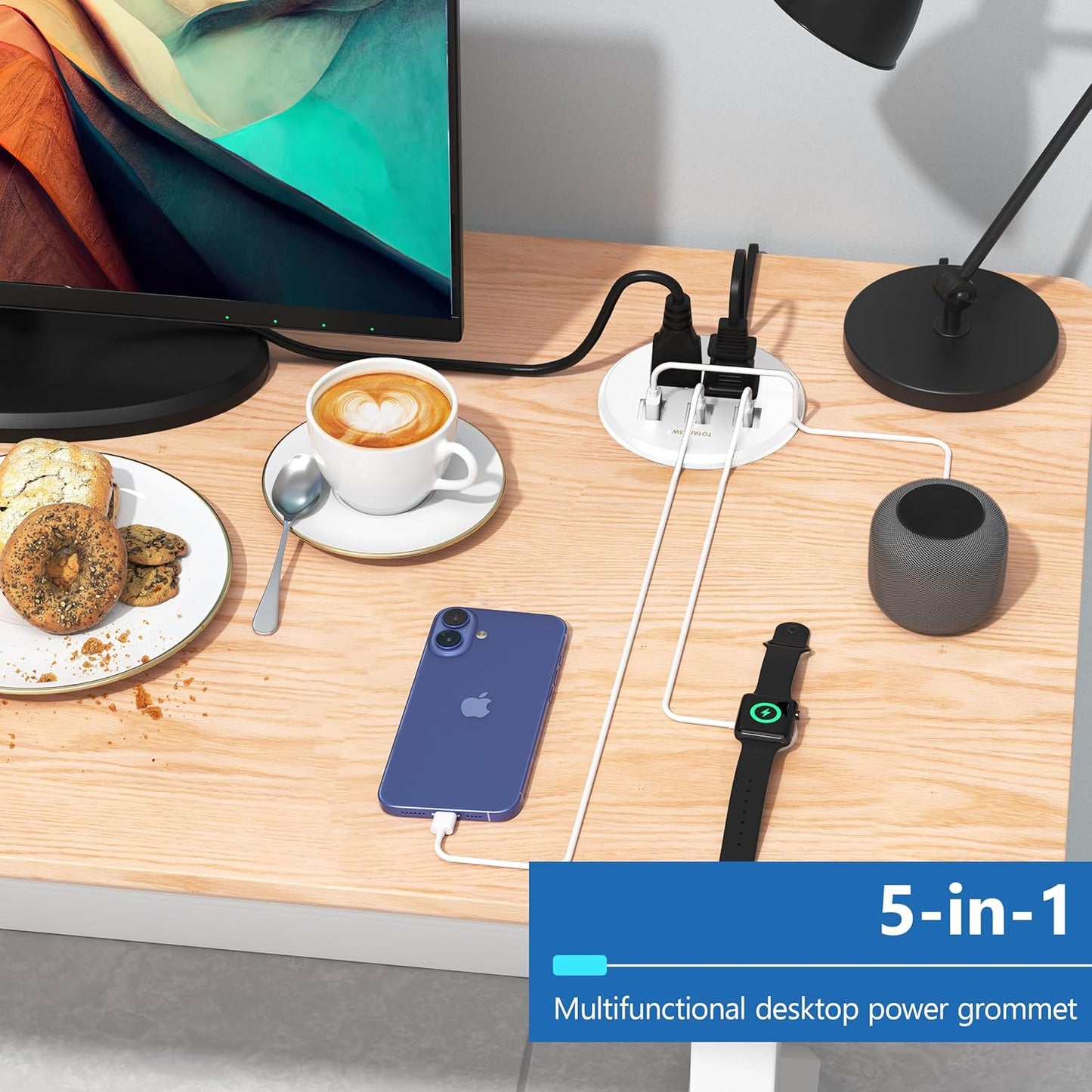 LIDER PD 65W GaN Technology Desktop Power Grommet, Power Delivery, USB-A and 2 USB-C Ports, Tamper-Resistant Receptacles, Self-Close Cover, Desk Charging Station, White, 6.5ft Cord, ETL Listed