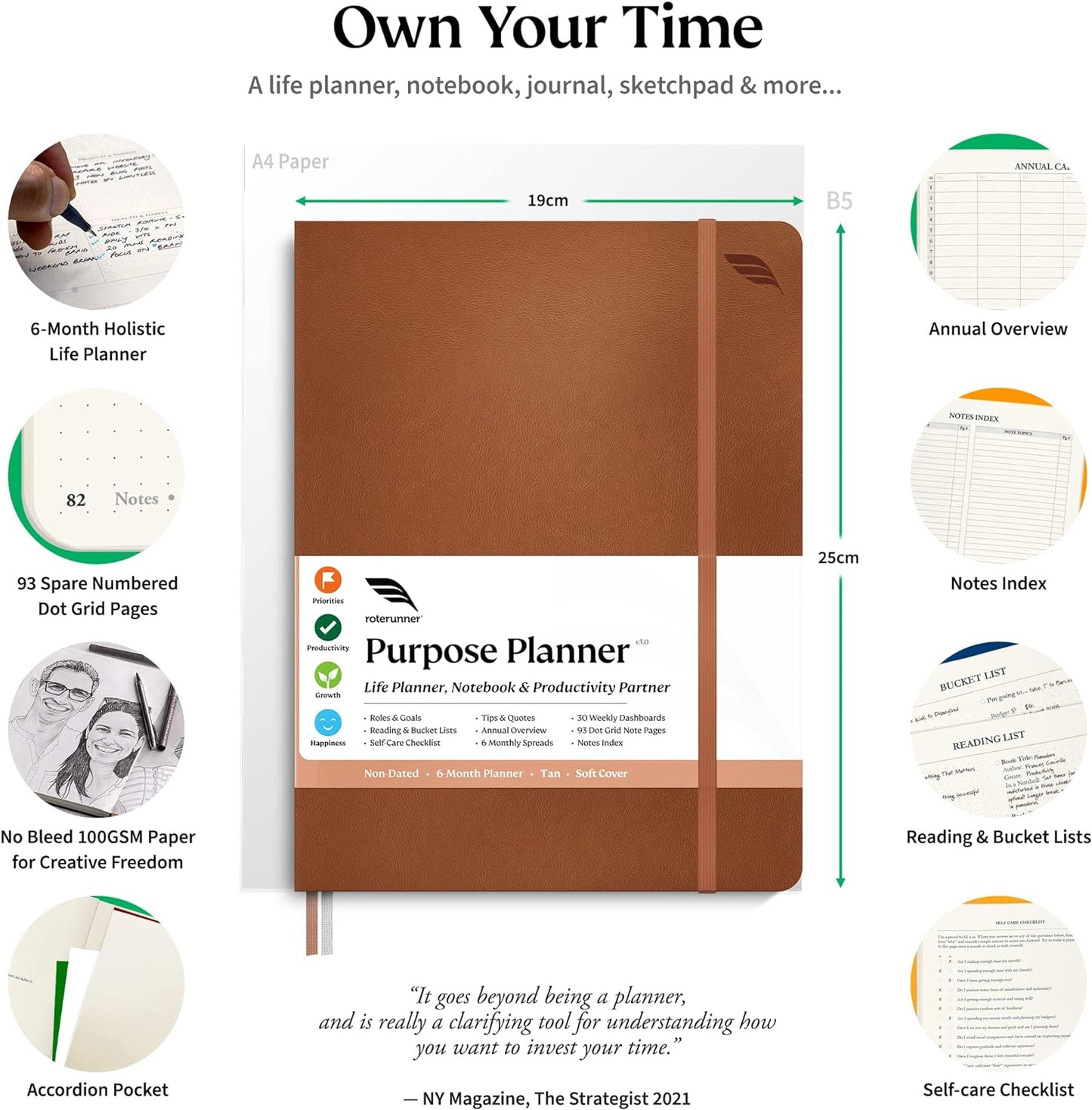 Roterunner 2025 B5 Purpose Planner Notebook 7.5'x9.8' Undated Daily Weekly Monthly Productivity Goal Setting Tool for Work Home ADHD Planner Adults Self Care Journal