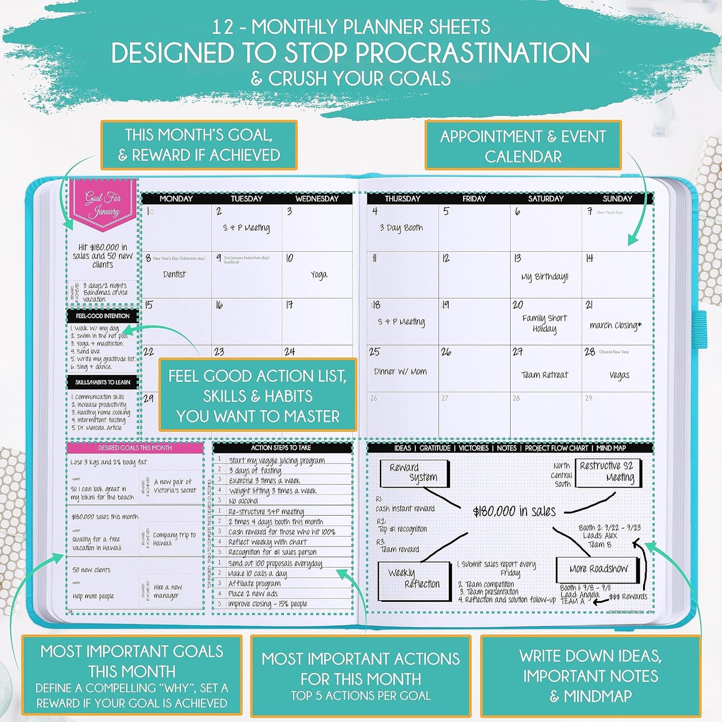 Hourly Planner – Undated Weekly & Monthly Goal Setting Planner, 12-Month to Increase Productivity | Life & Gratitude Journal, Include Foldable Vision Board, Gift Box & Stickers