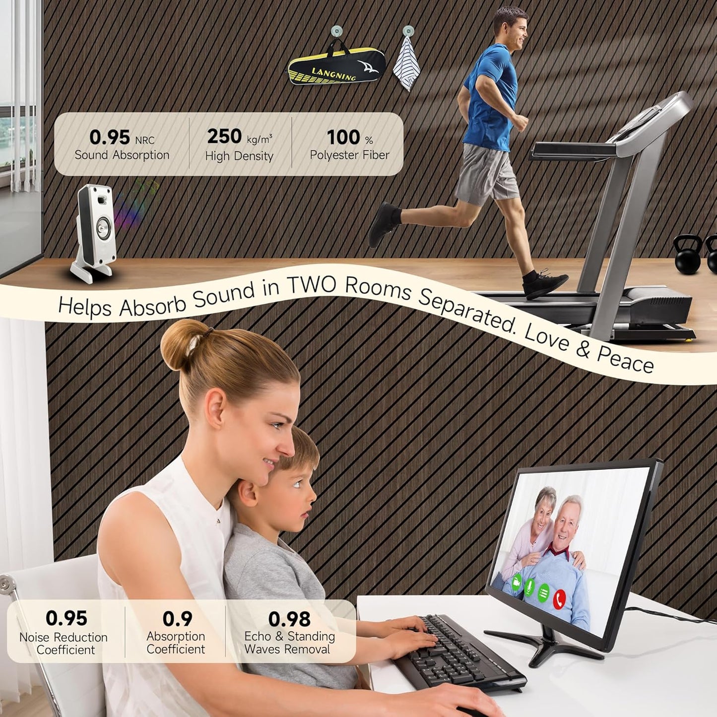 Large Art Acoustic Panels,5 Pack Sound Absorbing Panels,47.2” x 23.6” x 0.4” Soundproof Panels,High-Density Acoustic Wall Panels,Wood-Look Decorative Panels