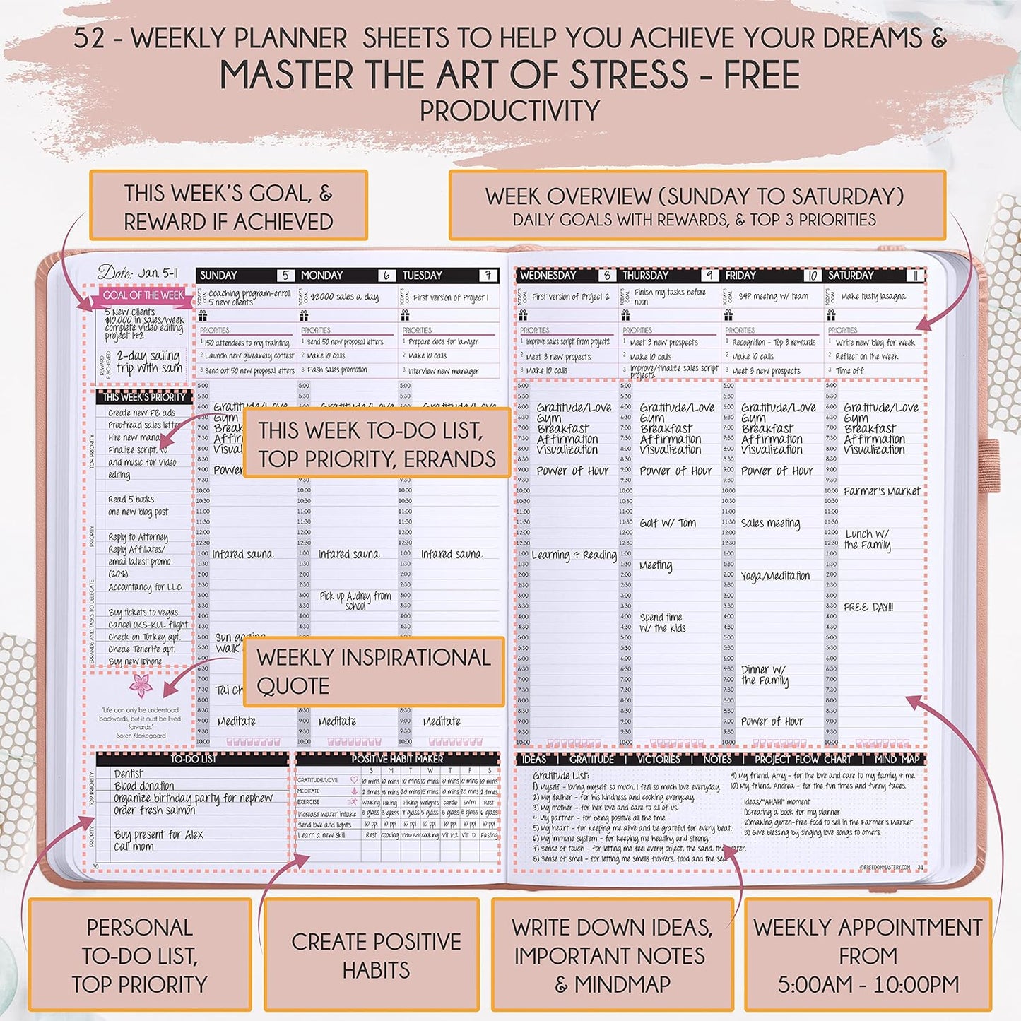 Law of Attraction Planner – Undated Hourly, Weekly & Monthly Goal Setting Planner, 12-Month to Increase Productivity | Life & Gratitude Journal, Include Foldable Vision Board, Gift Box & Stickers