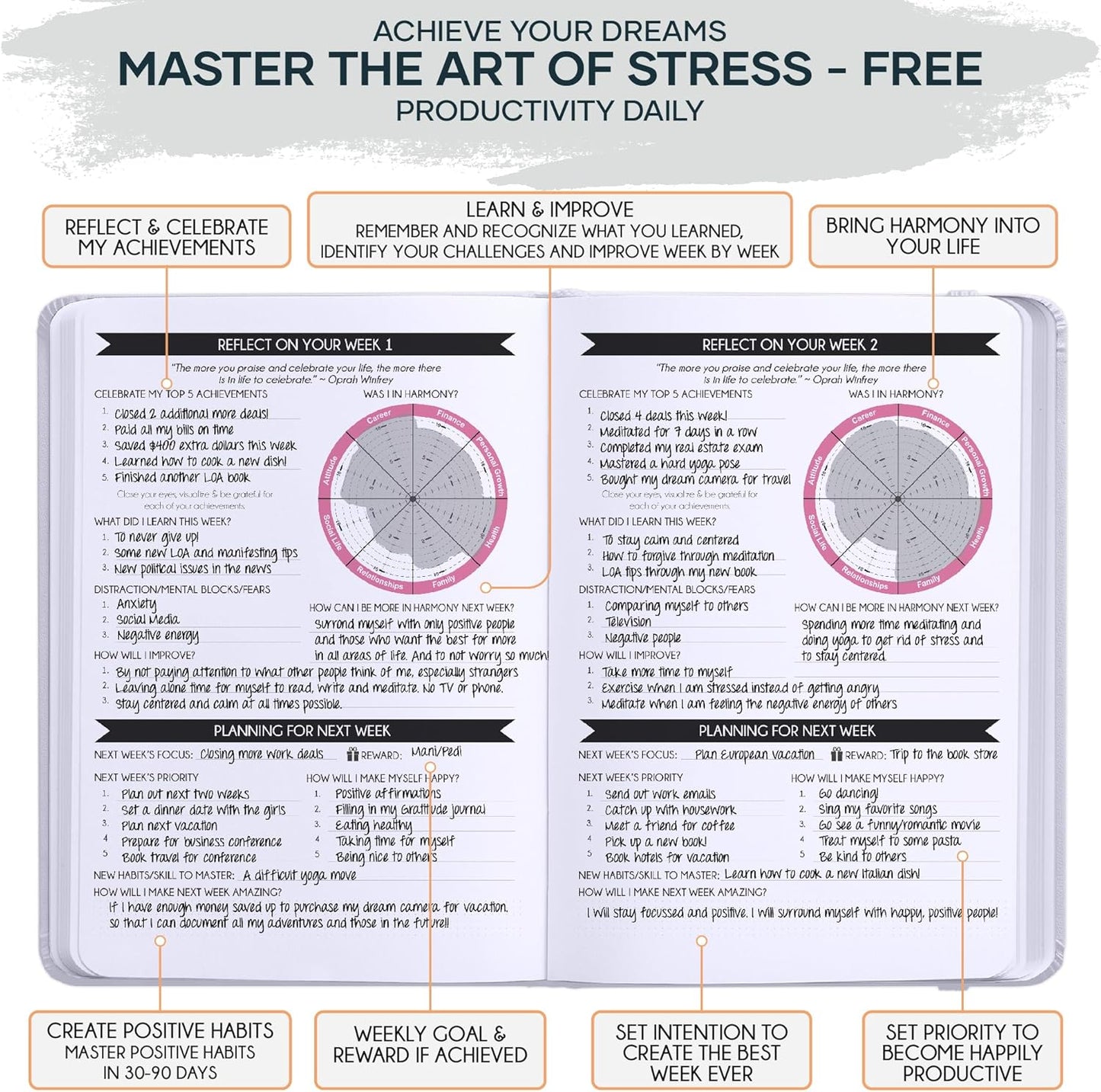 Guided Journal - Gratitude & Mental Health Journal for 5 Minute Daily | 90-Day Undated Planner for Positivity & Manifestation | Guided Mindfulness, Self Care & Reflection | Vision Board + Stickers