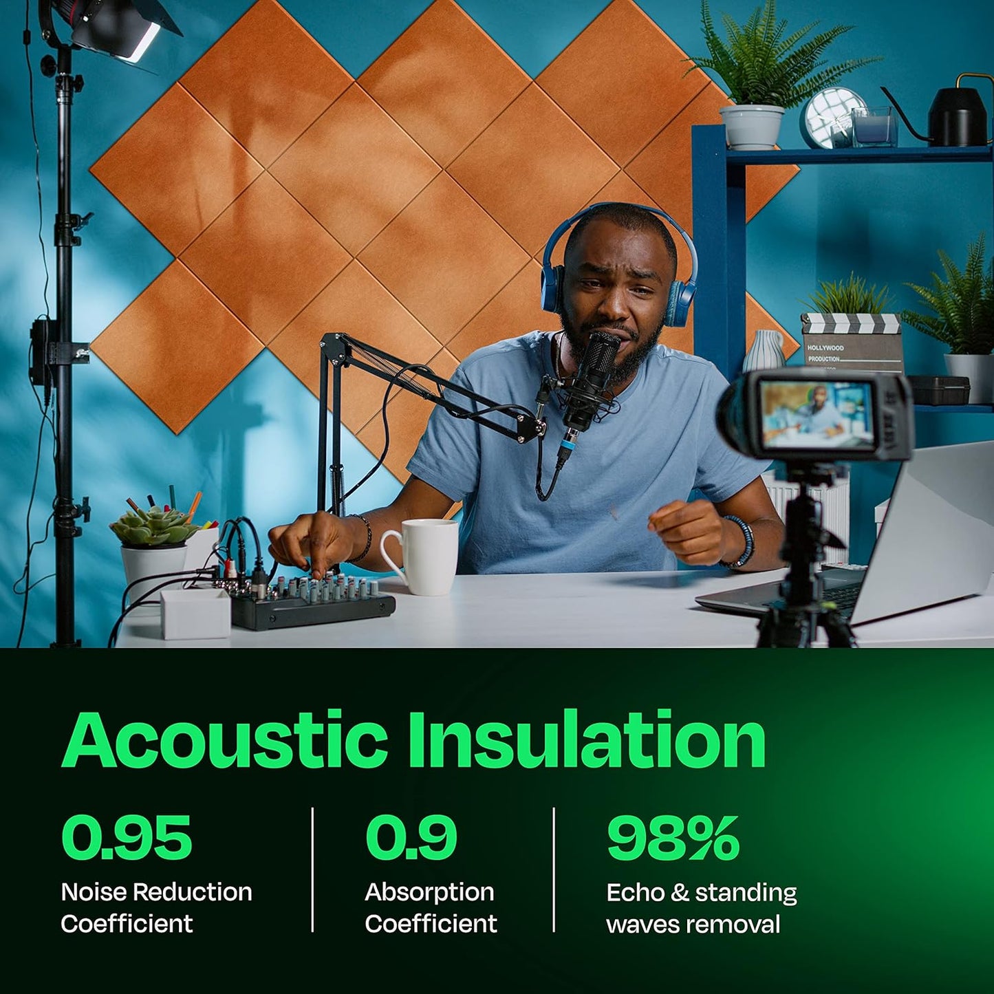 Acoustic Panels 12-Pack Soundproof Wall 12"X12"X0.4" - High Density Sound Dampening [70'S Orange Square]