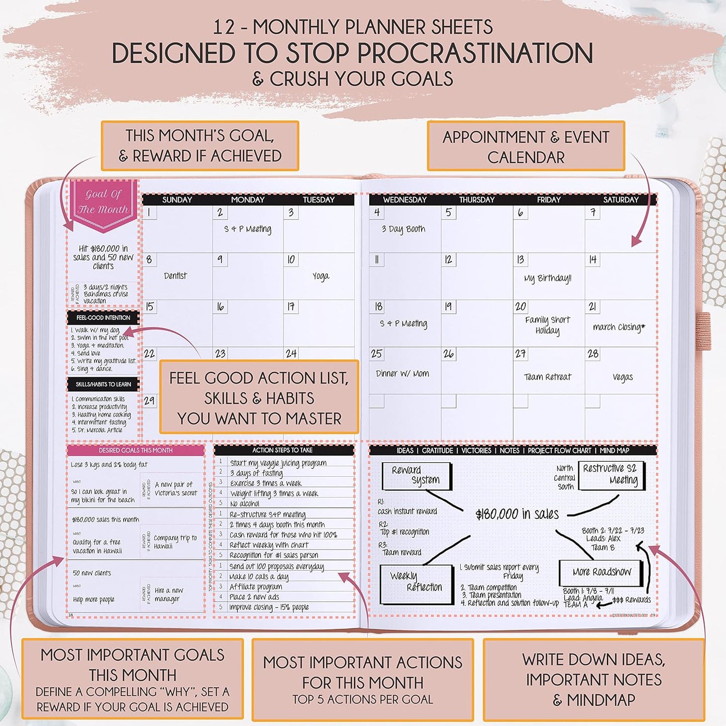 Law of Attraction Planner – Undated Hourly, Weekly & Monthly Goal Setting Planner, 12-Month to Increase Productivity | Life & Gratitude Journal, Include Foldable Vision Board, Gift Box & Stickers