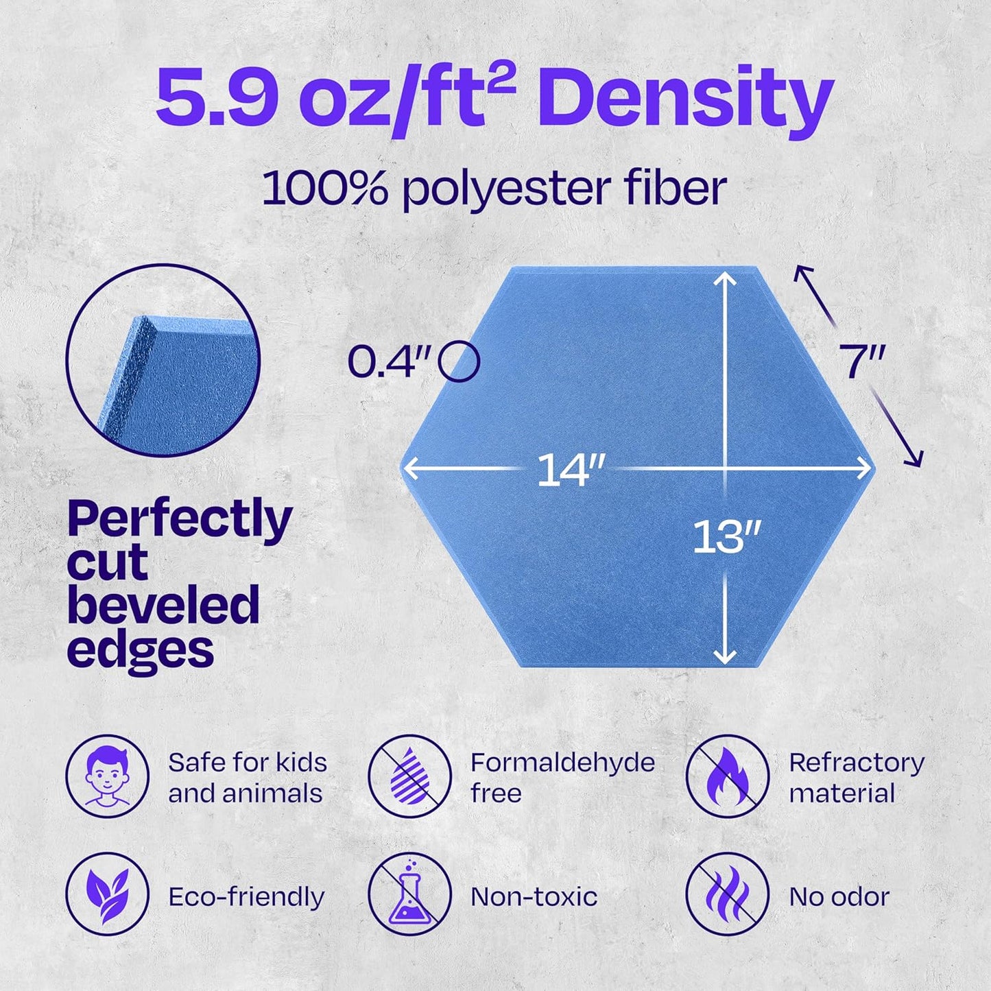 Acoustic Panels 12-Pack - 14"X12.1"X0.4" Soundproof Wall Panels - High Density Sound Dampening - Grand Blue Hexagon