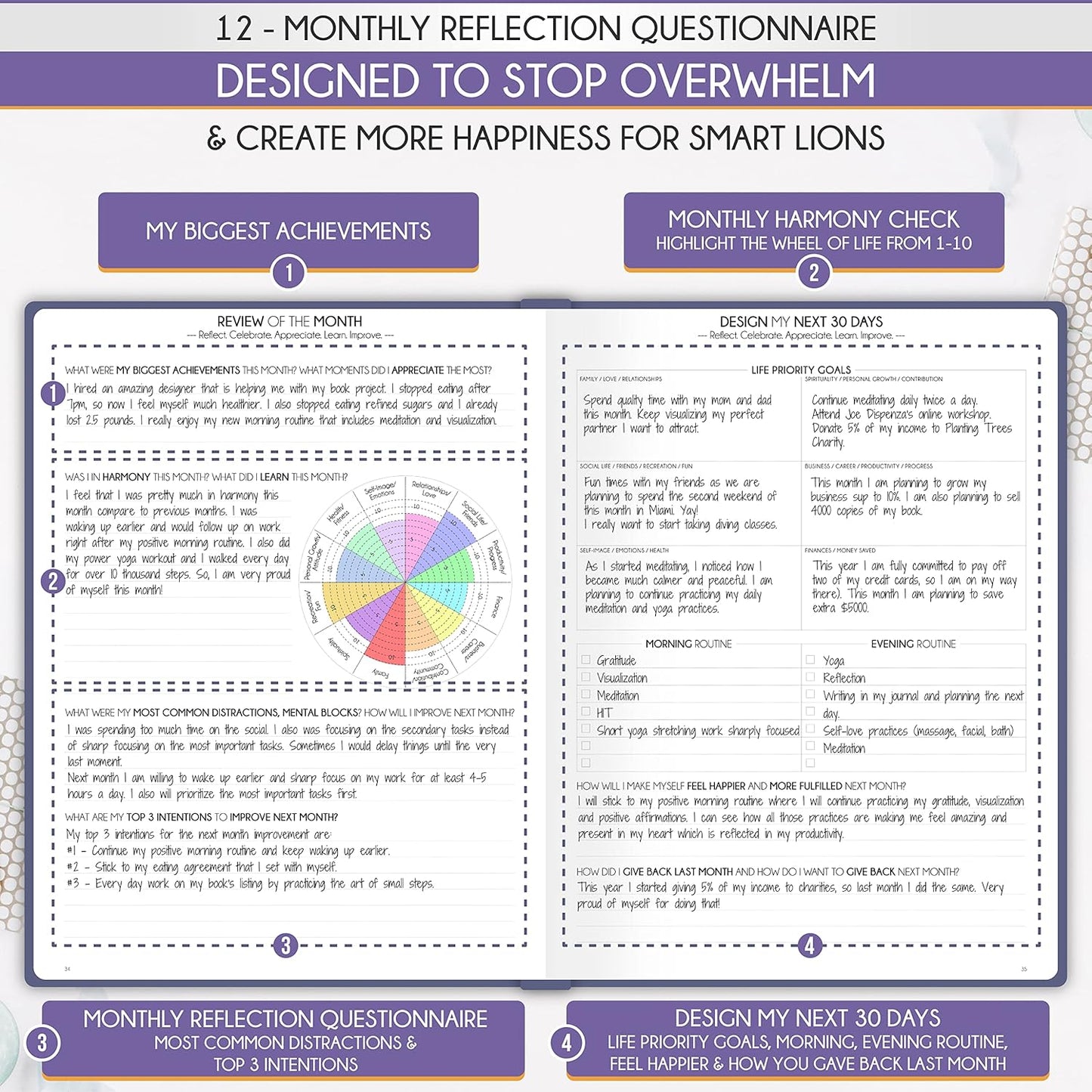 Hourly Planner - Undated Daily, Weekly & Monthly Planner with Budget Section | A 12 Month Journey to Increase Productivity & Happiness | Life Organizer & Gratitude Journal - Vertical Format